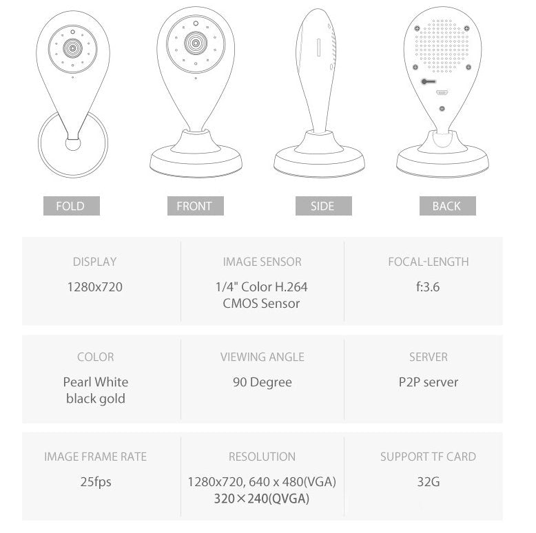 1080P HD Wireless Security Camera - WiFi Indoor Camera with Night Vision