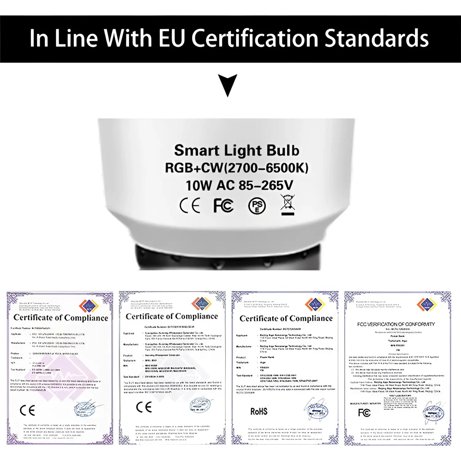 Tuya Smart LED Bulb RGB WiFi Light for Home & Office
